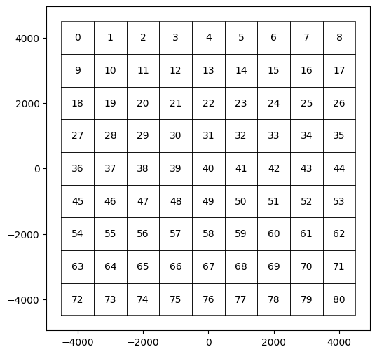 ../../_images/e007857361e1ac6389cf3321e78732728ba2dc931fd8080298fb7cc3c3f27395.png