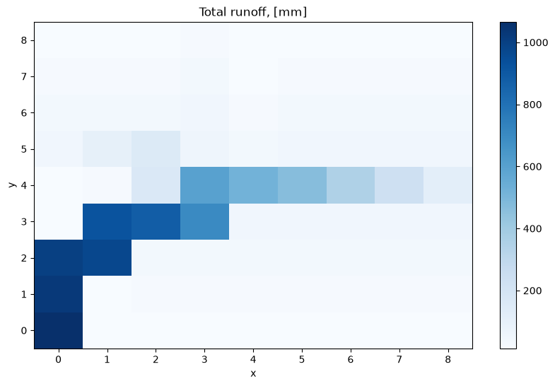 ../../_images/00cb301a08a1f5bdaeff67bab1f33806e5caa53ad5955eb604af5d734e73b0bb.png