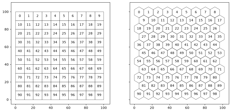 ../../_images/88d81d4a4b3094b5d1bcdfb244af3c5ef39bc34e64fba56b9053c1dbe363941d.png