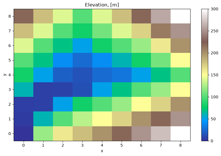 ../../_images/221ec6ac422a5b52936c6074ac08bac69f4f9975e27695afadc84b66bafa8e1d.png