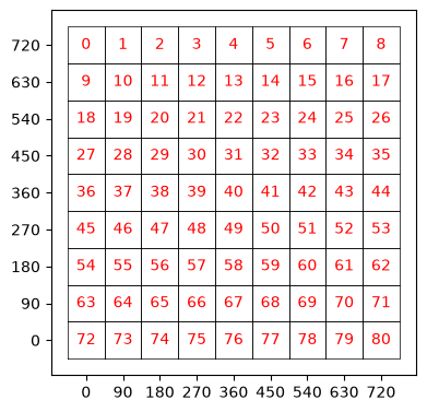 ../../_images/897c6fc5e5538689d448f1b21228b01329371ccde84e1c675408887a79eceb94.png