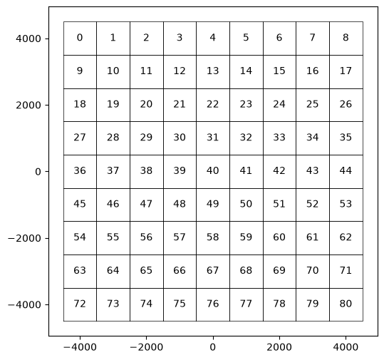 ../../_images/e38776ab22d60dc3f3ef63a2b9460bcbee6ff4985236bad4865e6edfa1c7db4b.png