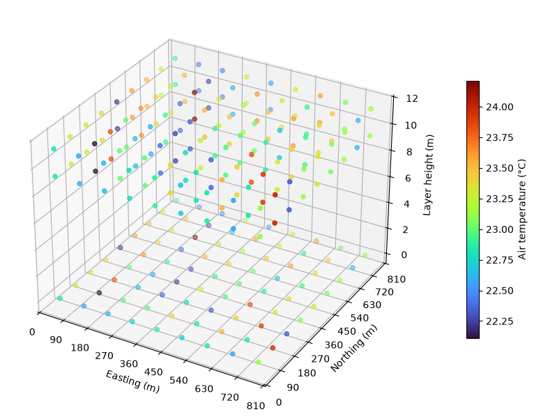 ../_images/2cb66b5f2a37821b045f3b6cd30a0b7346982bb58b7cfd1768ee810913782e49.png