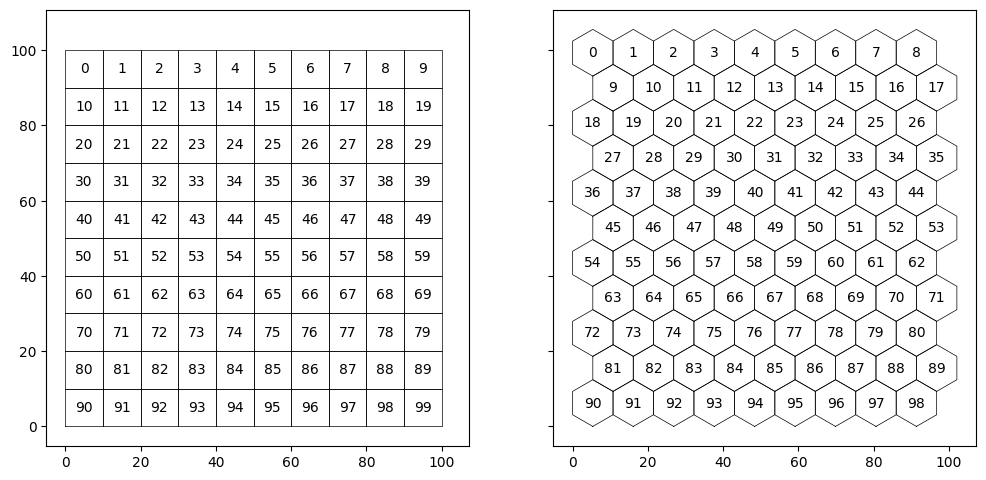 ../../_images/62fde9740d58e469a7841f2ec572602787e986e18da0de93259aea14fdeca7d4.png