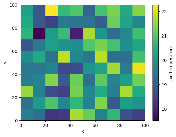../../_images/641fe13758a74660fff36b54d249920c81f8ec602071ef831e9248a692d42f31.png