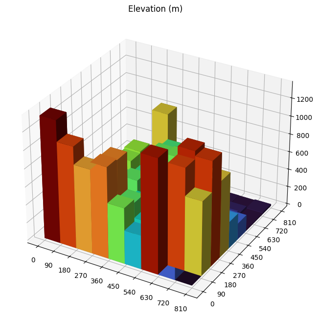 ../_images/930bf097e528b70ce9472cf37b6709662910cd662128223a8bf6afb65565e556.png