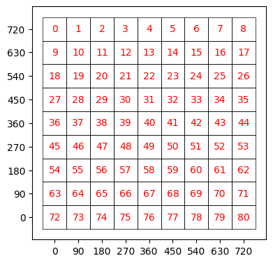 ../../_images/a17f2dd712ffc08c518542587659fc0bc1ef492668751f6e00889c57acbcf0fe.png